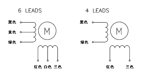 M(jn)늙C(j)(xin)f(shu)