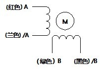 M늙C